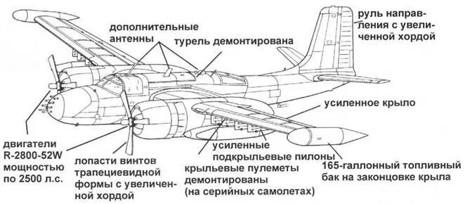 В26К А26А Другой попыткой увеличить эффективность боевого применения - фото 90