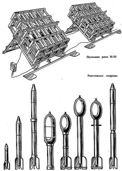 Вспомним как это было 6 ноября 1942 г транслируется торжественное - фото 393