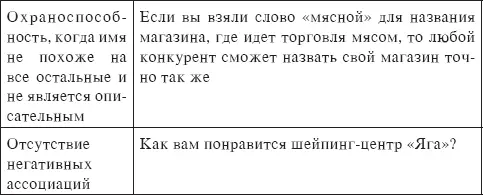 32 Рекламный слоган Английское slogan восходит к галльскому sluaghghairm - фото 18