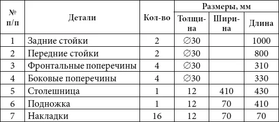 Детские кровати Детская раздвижная кровать Дети вырастают быстро еще - фото 55