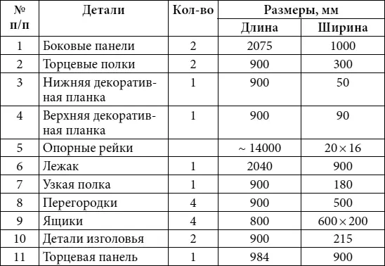 Игровая детская мебель Домикстеллаж Вы можете сделать комнату вашего - фото 64