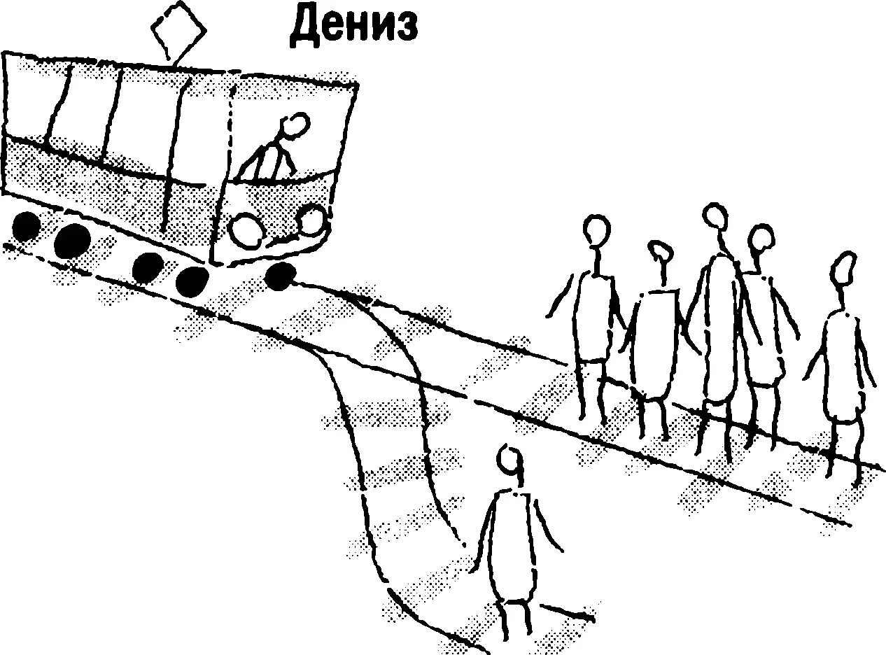 Является ли морально допустимым чтобы Дениз повернула рукоятку направив - фото 6