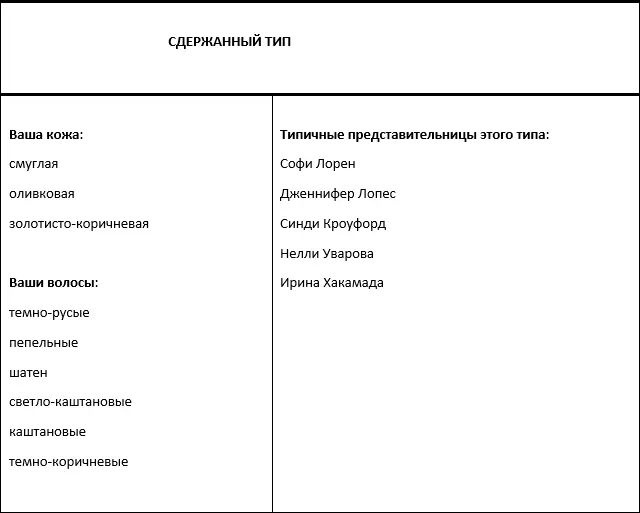 А теперь подробно рассмотрим каждый типаж и я расскажу что кому нужно носить - фото 4