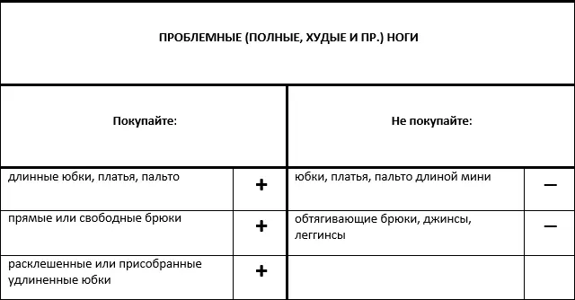 Большая книга женской мудрости - фото 7