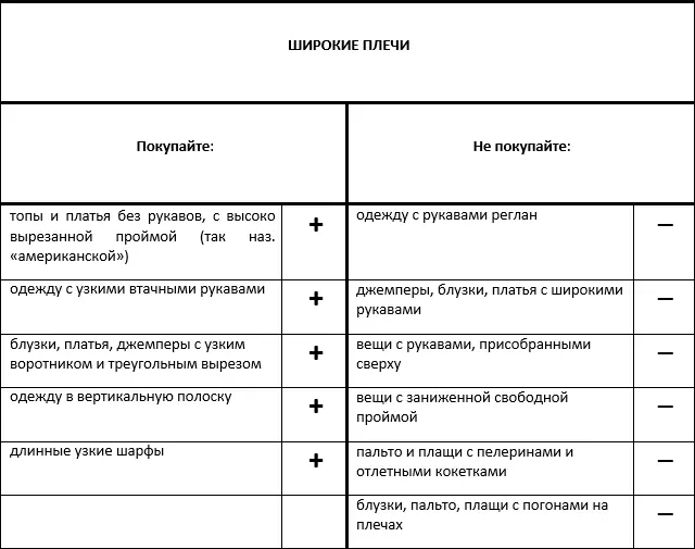 Хольте и лелейте свою индивидуальность Сейчас я скажу вам нечто очень важное - фото 15