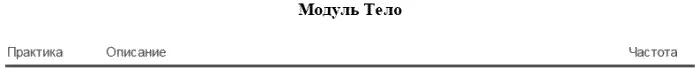 Практика интегральной жизни - фото 114
