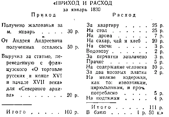 Заканчивая письмо Гоголь писал Простите добрейшая из матерей и - фото 10