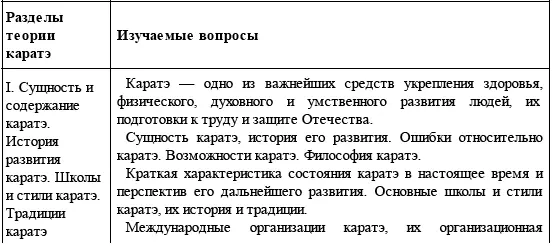 Теоретический материал следует преподносить в популярной и доступно - фото 58
