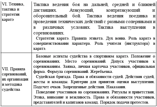 Теоретический материал следует преподносить в популярной и доступной форме в - фото 61