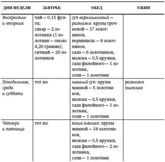 ЦИНГОТНАЯ ПОРЦИЯ ОСОБАЯ ПОРЦИЯ Жаркое 12 фунта Мяса 56 золотников - фото 7