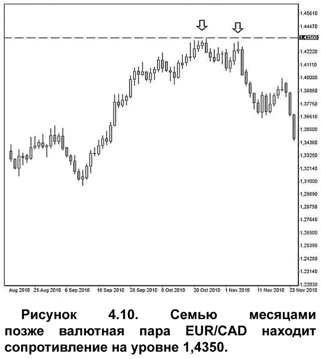 Переместившись в еще более отдаленное прошлое Рис 411 можно обнаружить - фото 19