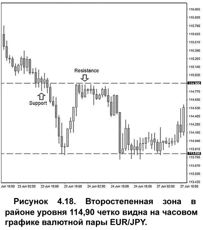 Несколько часовых свечей упираются в нее сверху перед тем как продавить и - фото 27