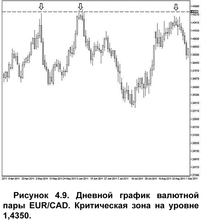 Обратив взгляд в прошлое мы увидим что еще за семь месяцев до этого зоне в - фото 18