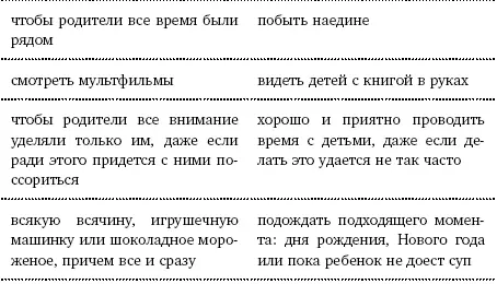 Одни и те же слова несут разный смысл для них и для нас Минуточку с точки - фото 2