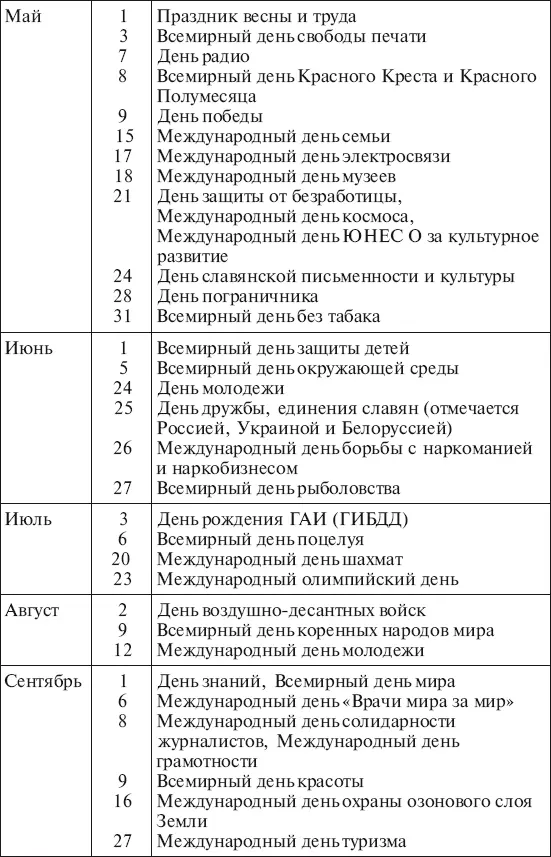 Новый год Вопреки расхожему мнению Новый год праздник с более древними - фото 2