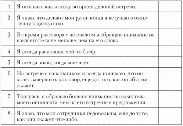 Итоги 15 Вам необходимо улучшить понимание языка тела 610 Ваше - фото 1