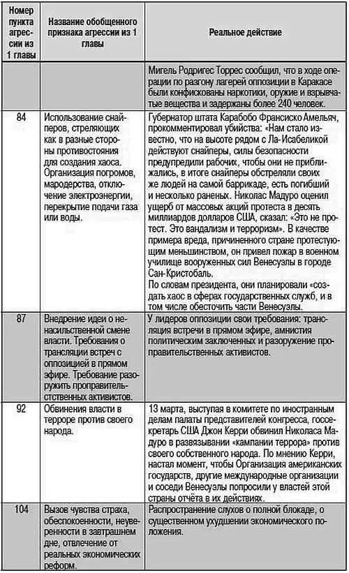 Таджикистан После развала СССР США объявили регион Центральной Азии зоной - фото 74