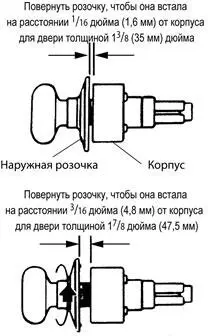 Рис 69Регулировка положения розочки С разрешения компании Schlage Lock - фото 115