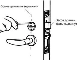 Рис 638Установка поворотной рукоятки С разрешения компании Schlage Lock - фото 152