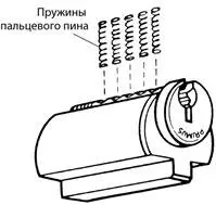 Рис 727Пружины пальцевых пинов вставляют в нижнюю часть личины С разрешения - фото 184