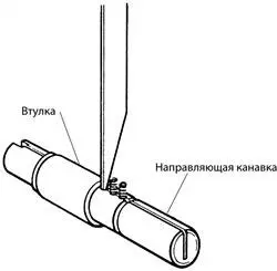 Рис 733Надвиньте втулку на установочный стержень С разрешения компании - фото 190