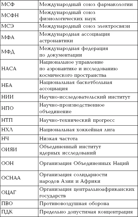 Витамины витаминоподобные вещества микроэлементы - фото 43