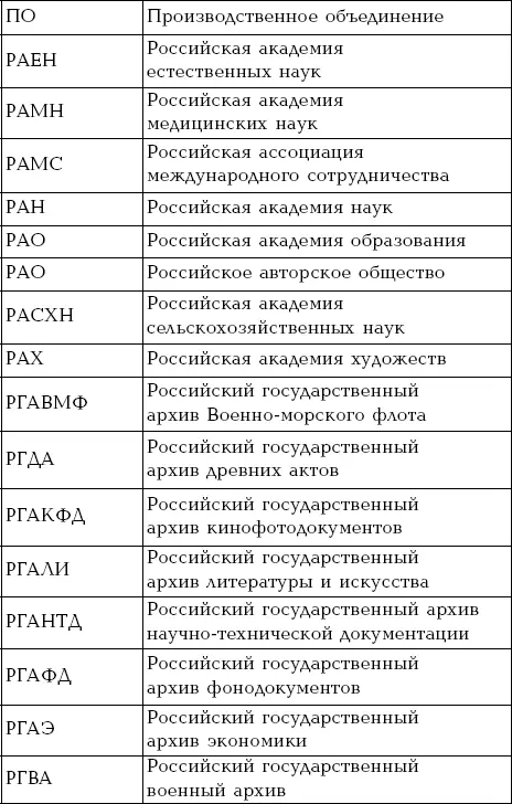 Витамины витаминоподобные вещества микроэлементы - фото 44