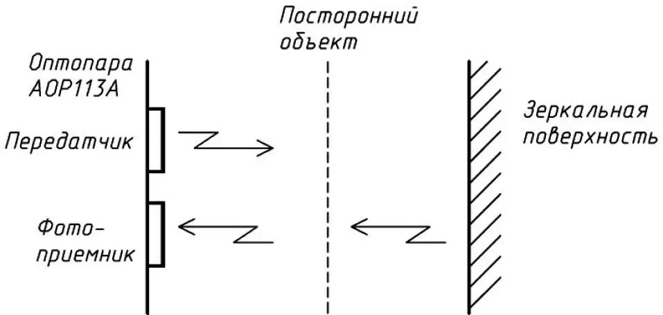 Рис 118 Блок схема иллюстрирующая работу устройства На рисунке 119 - фото 19
