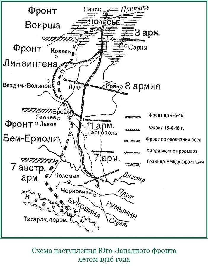 Северный фронт генерала Куропаткина усиленный в свою очередь частью общего - фото 91