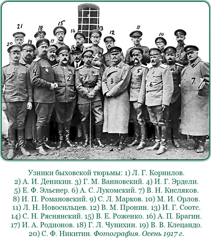Быховские узники менее всего похожи были на опасных заговорщиков Люди самых - фото 115