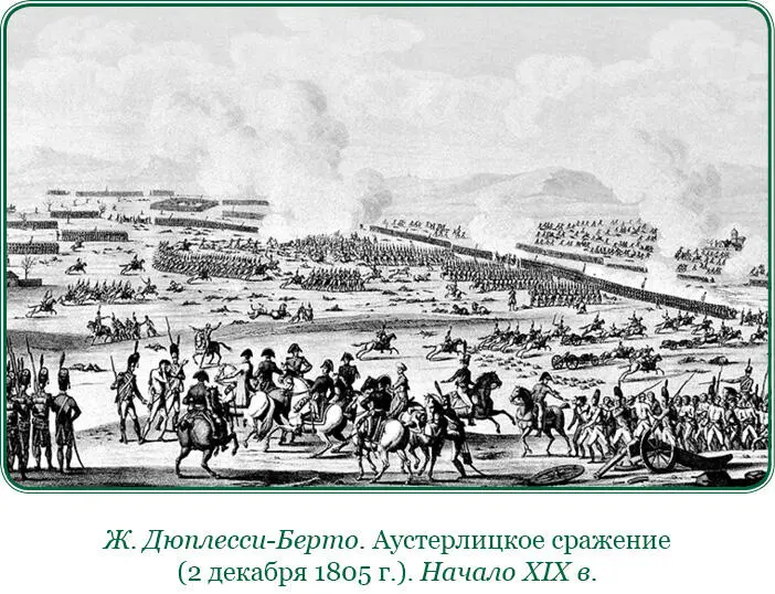 Действия сделались частными связи между войсками не существовало и - фото 29