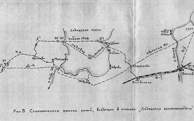 Схематическая трасса линий входящих в систему Ладожская электропередача В - фото 314