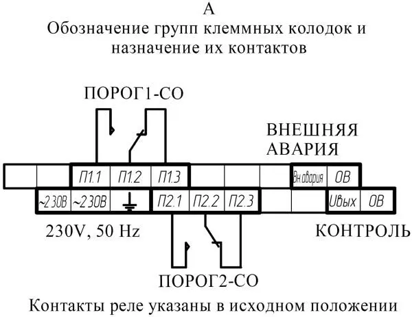 Рис 34 Обозначение групп клеммных колодок для подключение газоанализатора - фото 24
