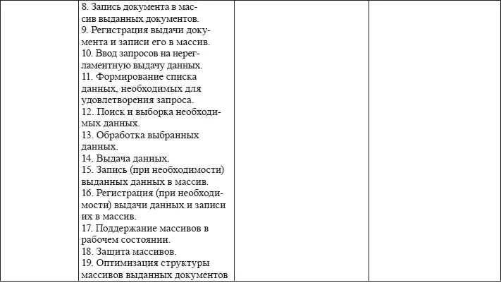 5 Методология оценки уязвимости защищенности информации Данная методология - фото 25