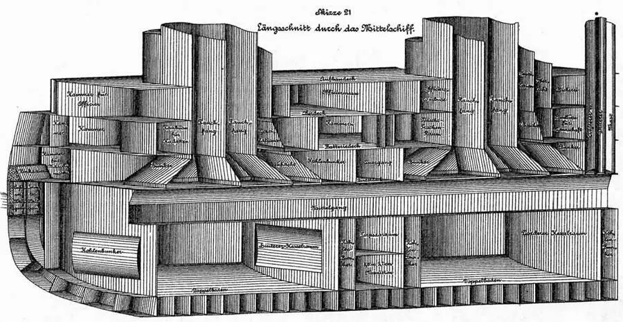 Броненосец Кайзер Карл дер Гроссе Схема расположения помещений в - фото 12