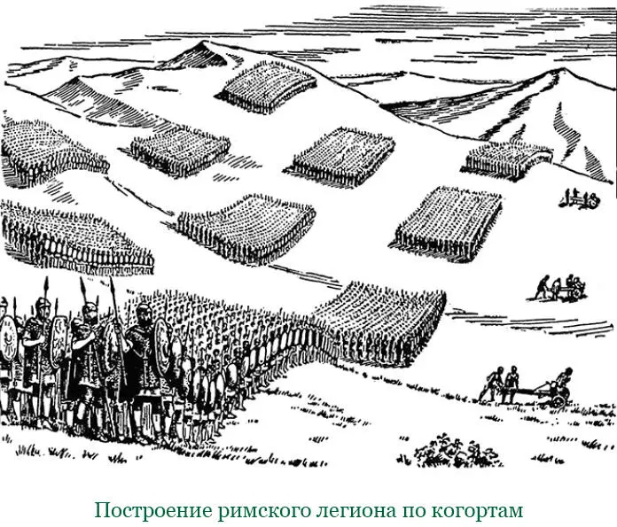 15 Цезарь замечал что этот необычный род боя расстраивает ряды его солдат при - фото 120