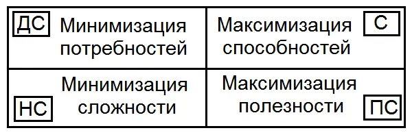 Естественно что и пути к счастью выглядят здесь совсем поразному На мой - фото 12
