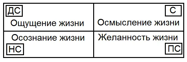 А дальше меня так сказать понесло и потому с последующими наработками уже - фото 18