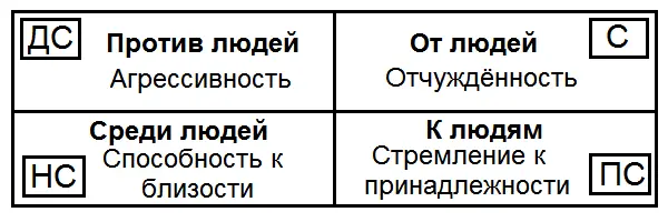 На этом месте я позволю себе остановиться Но не потому что это всё что я - фото 21