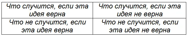 Главное здесь принять решение избавиться от прежнего решения убеждения - фото 68