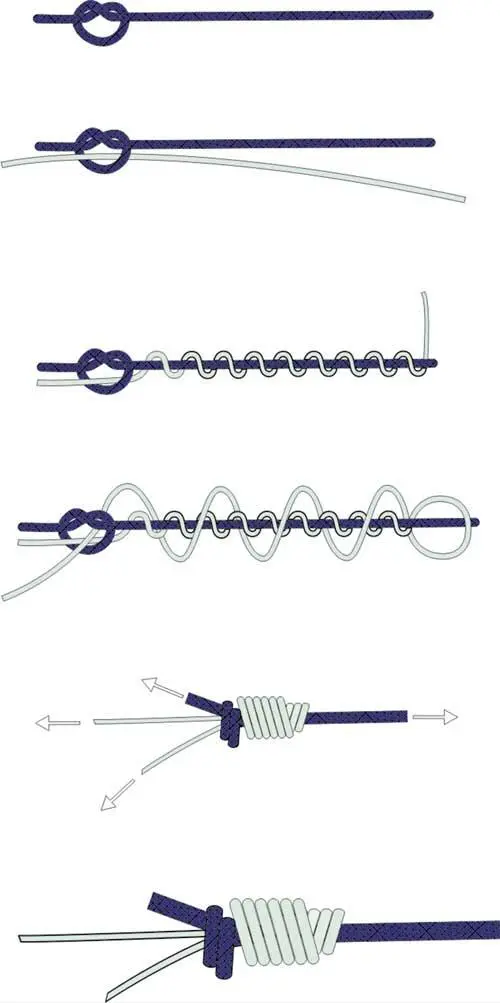 Рис 13 Порядок завязывания узла Mahin knot Чтобы узел был плотным подтяните - фото 14