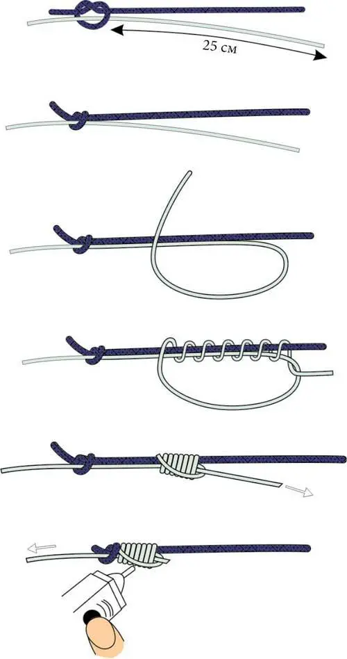 Рис 15 Порядок завязывания узла Grinner knot Узел Grinner knot очень - фото 16