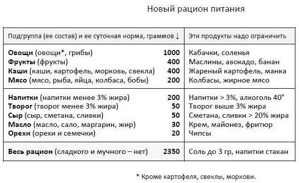 Это лишь ориентиры которых надо придерживаться Я в качестве примера буду - фото 45