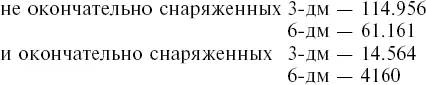 По получении указаний Полевого Штаба о фактической ежемесячной потребности - фото 5