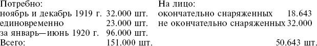 Таким образом образующуюся недостачу предполагается пополнить заказом на - фото 6