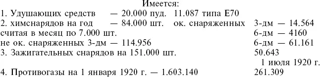 Что касается 13 15 и 16 отделений то по сим отделениям не препровождается - фото 7