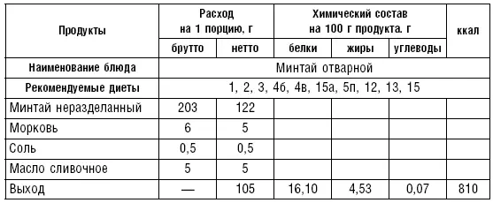 Вареную рыбуготовят следующим образом порционные куски укладывают в сотейники - фото 28