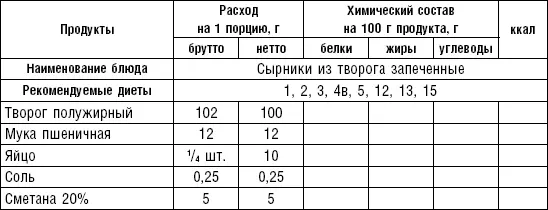 Блюда из яиц табл 5557 В лечебном питании используются диетические яйца - фото 66