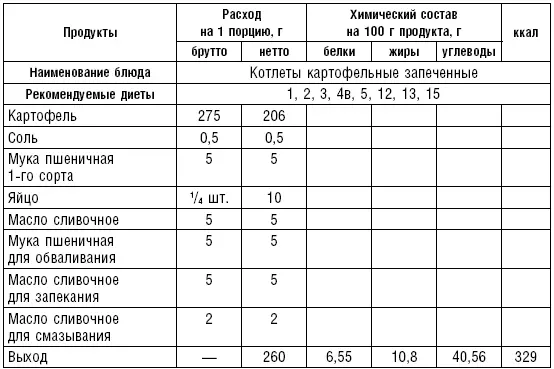 Таблица 61 Таблица 62 Таблица 63 - фото 74