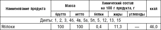 Желе и муссы готовят на желатине Желатин замачивают в холодной воде до - фото 101